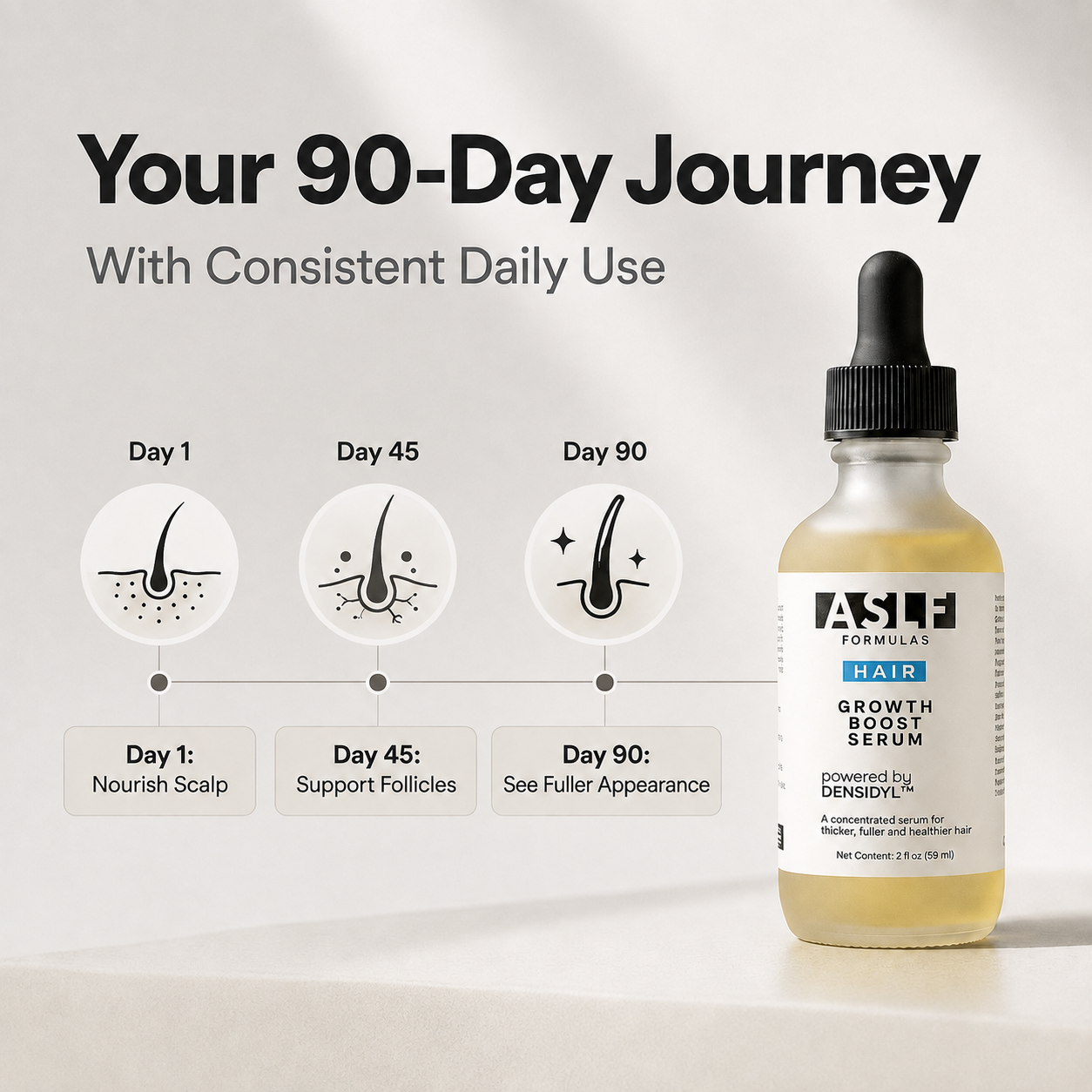 HAIR GROWTH BOOST SERUM (with Densidyl™)