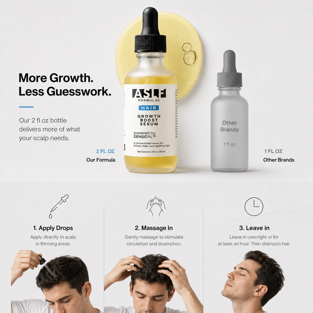 HAIR GROWTH BOOST SERUM (with Densidyl™)